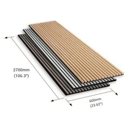 Triple-surface acoustic fluted wall panel for optimal sound control in corner applications.